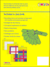 Load image into Gallery viewer, Learning Wrap-ups: 10 Days to Addition Mastery