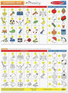 Melissa & Doug: Learning Mat- Phonics
