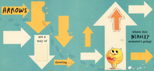 Load image into Gallery viewer, Nibbles: Shapes - Board book
