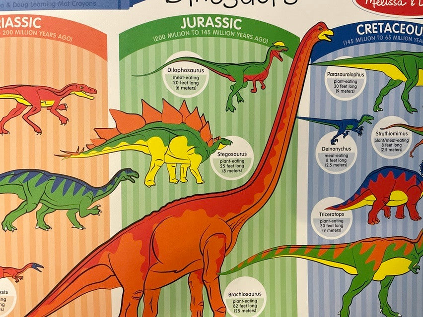 Melissa & Doug  Learning Mat for Kids and Toddlers -  Dinosaurs